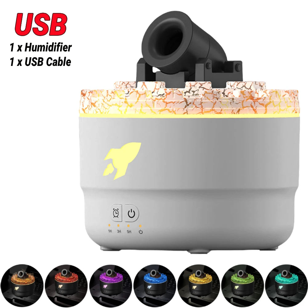 Car humidifier